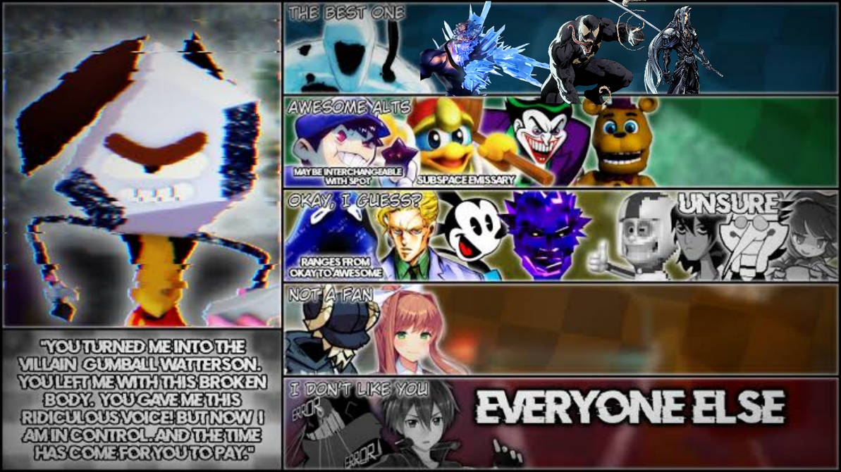 Rob (TAWOG) MU Tier List v2 by Shukehamavak on DeviantArt