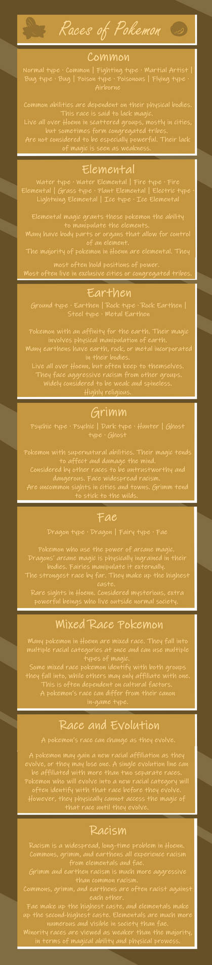 Finding Your Roots- Pokemon Races by SaltnPepperBunny on DeviantArt