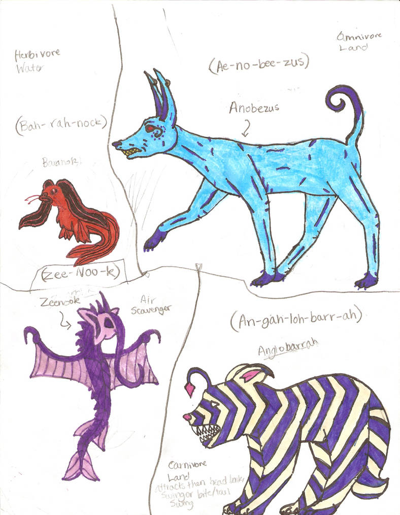 Random Creatures by BasilioSweetheart on DeviantArt