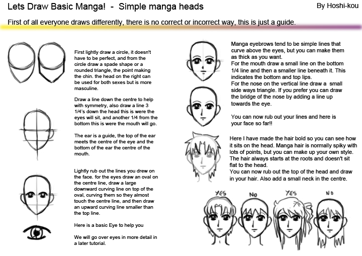 Basic manga head tutorial