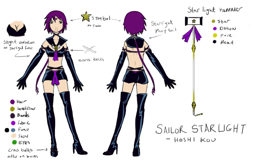 S-Starlight referance sheet