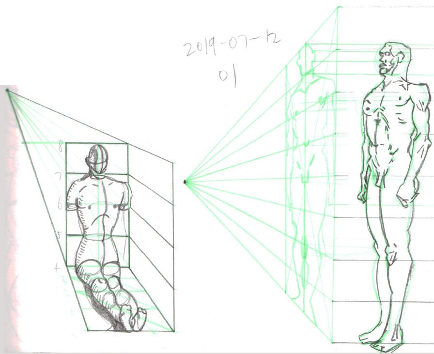 Andrew Loomis Perspective Figure Drawing 01 by lazynomore52 on DeviantArt