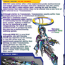 Transformers M0N R31 Transmutate Profile