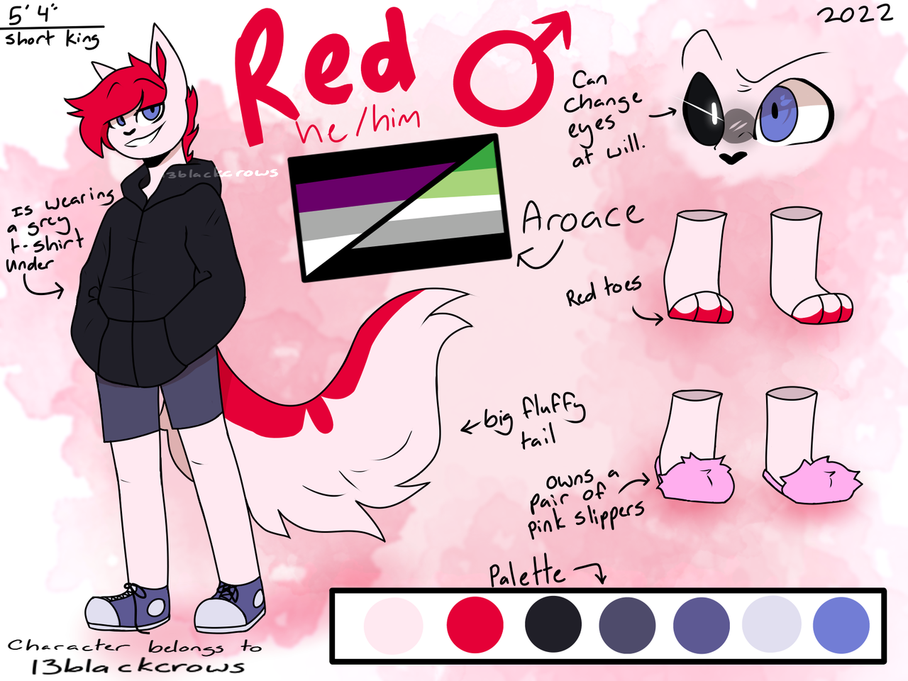 Red Refrences Red Reference Sheet - 2022 by 13blackcrows on DeviantArt