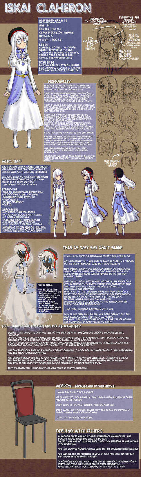 WL-Iskai Reference by NightMargin on DeviantArt