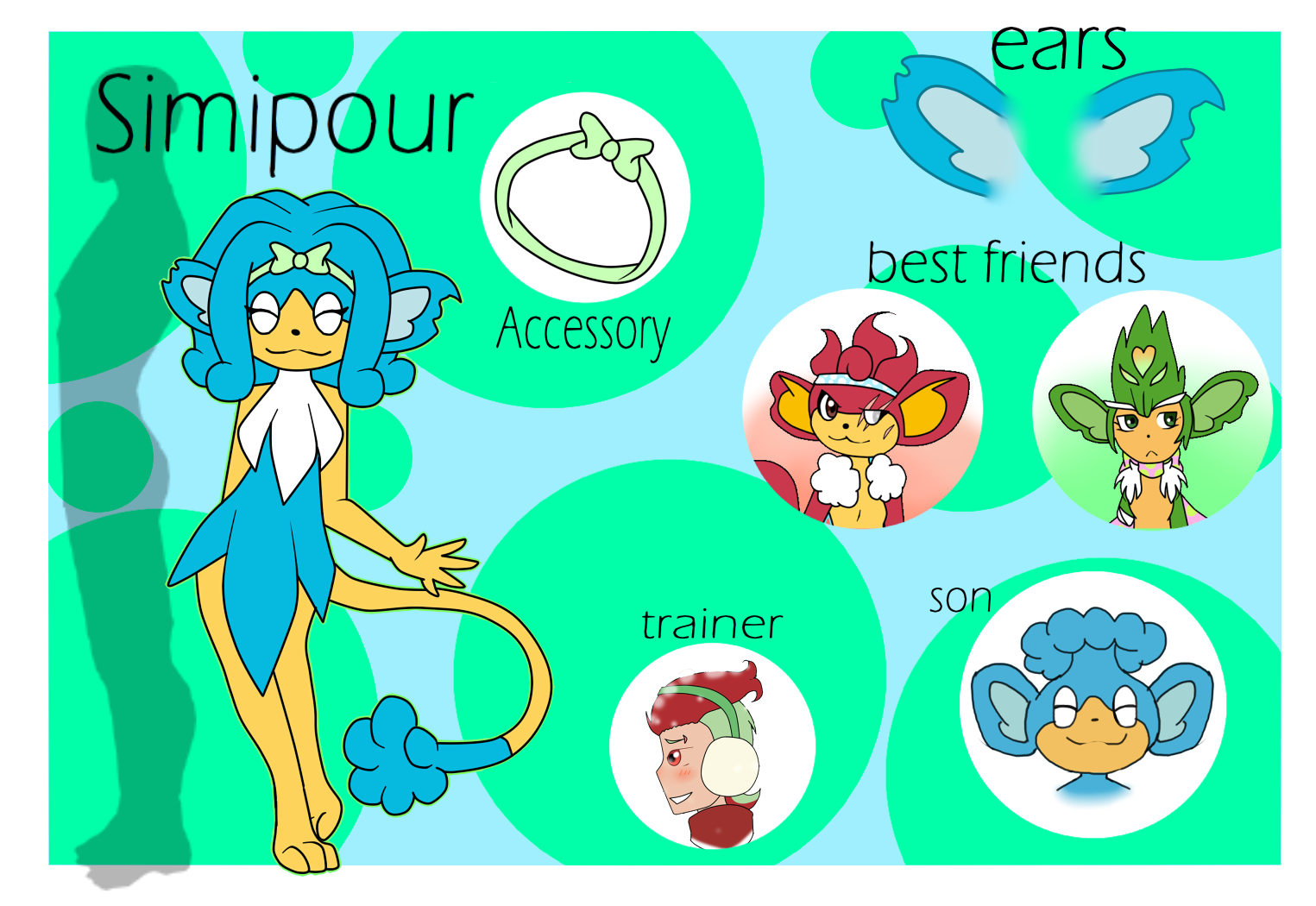 Simipour by AnnaDreamer24 on DeviantArt