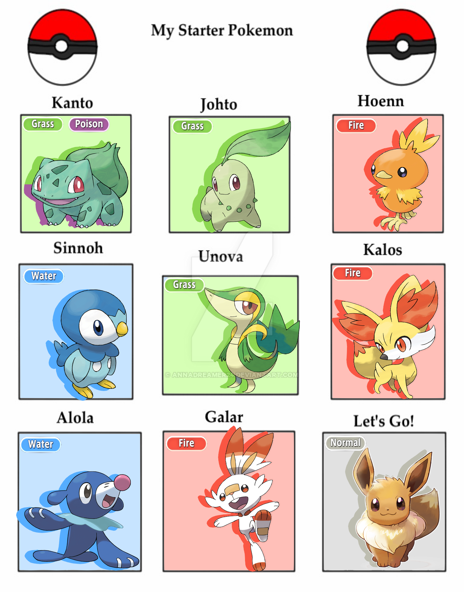 Pokemon starters. All Starter Pokemon. Покемон Торчик Эволюция. Покемонов нет.