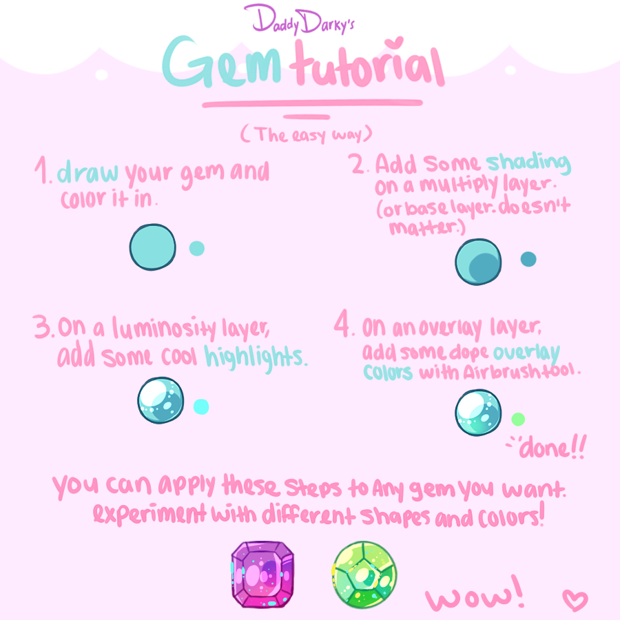 Gem tutorial