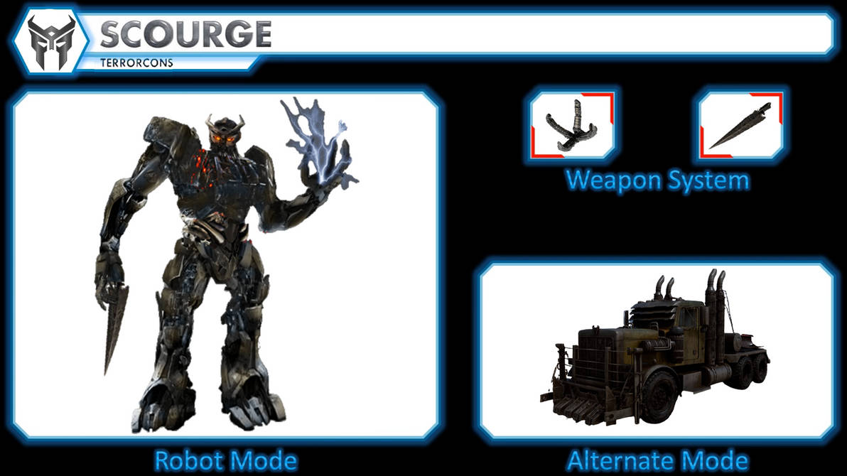 ROTB Scourge Character File by Primusthecreator on DeviantArt