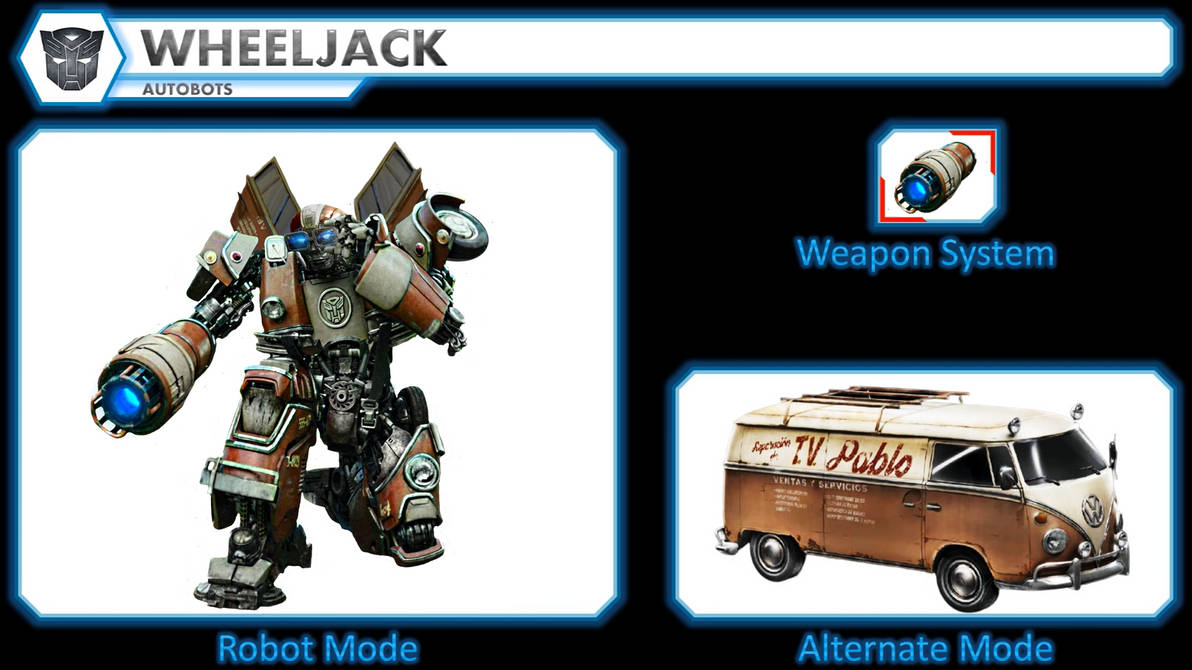 Wheeljack Rotb ROTB Wheeljack Character File by Primusthecreator on DeviantArt