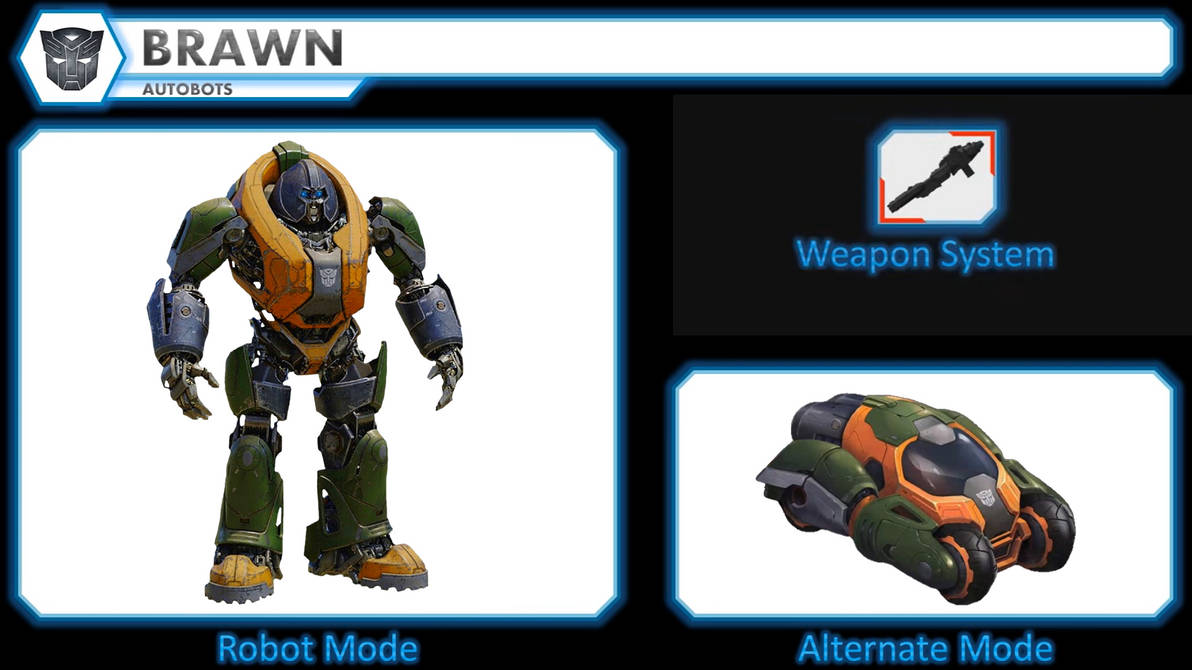 Brawn Character BB Brawn Character File by Primusthecreator on DeviantArt