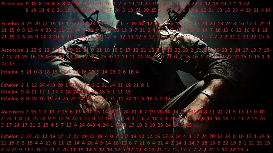 Call Of Duty -Black Ops Numbers Poster- by 0Shuni0 on DeviantArt