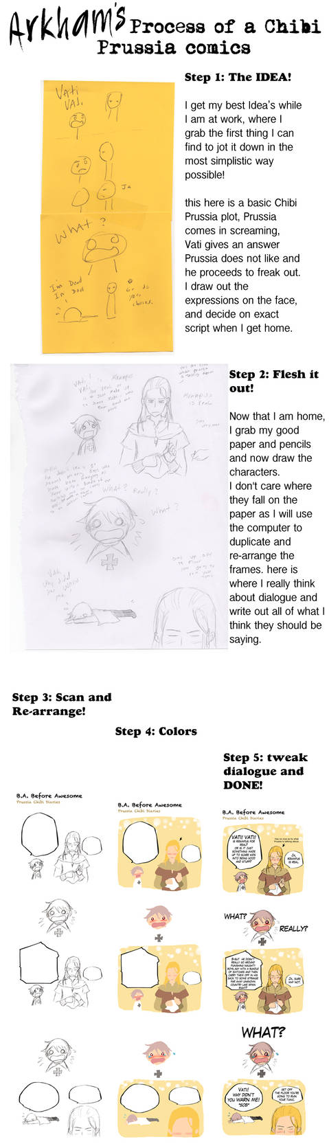 My Comic Process by Arkham-Insanity on DeviantArt