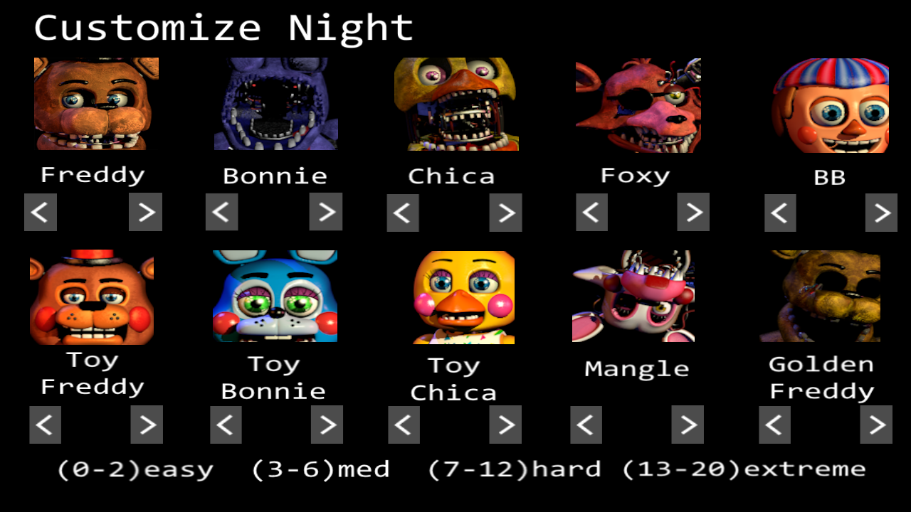 (C4D/FNaF) Custom Night by arethon on DeviantArt