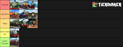 Steam Team Ranking List by TheRedJ50 on DeviantArt