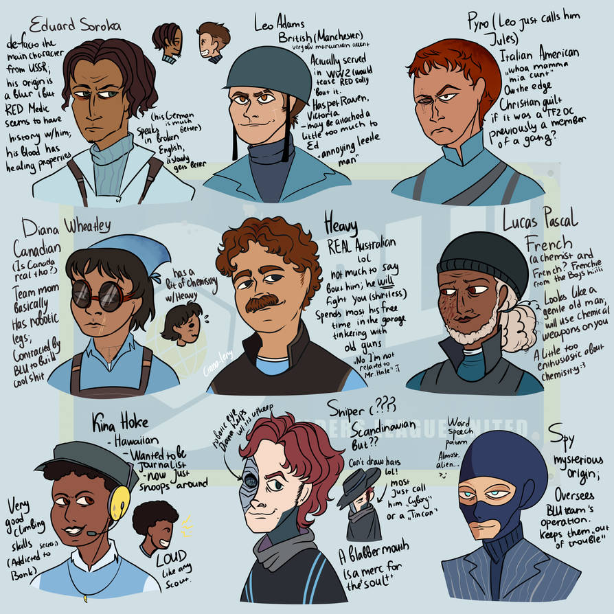 BLUsers Six Years Later Team Fortress 2 OC By GwalleyVDelli On DeviantArt blusers-six-years-later-team-fortress-2-oc-by-gwalleyvdelli-on-deviantart