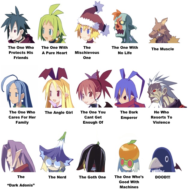 Phantom Brave Tag