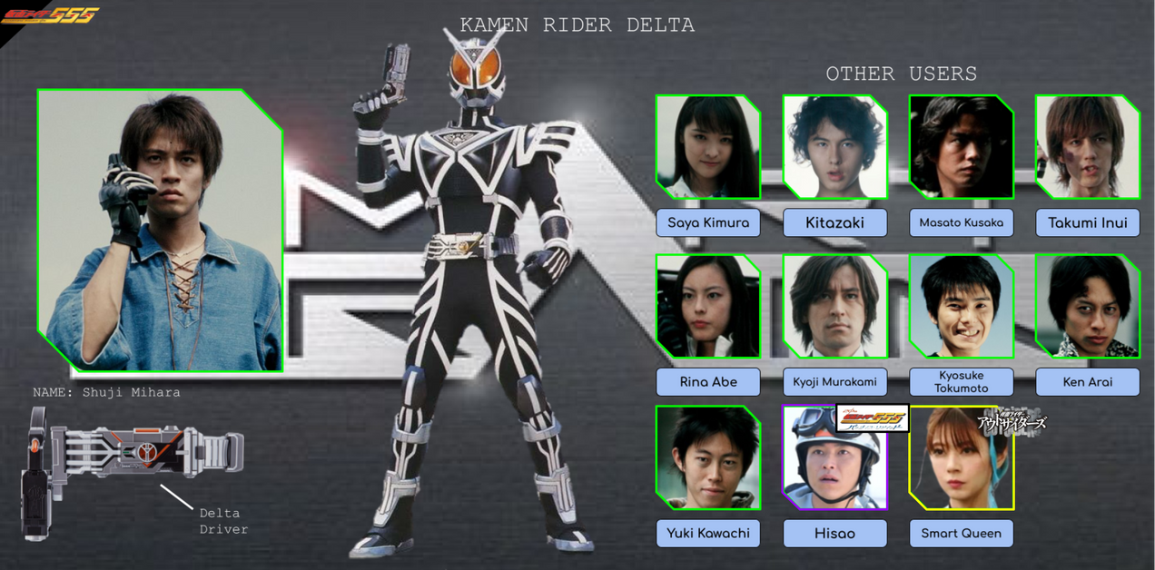 Rider File: Kamen Rider Delta by Powerman68 on DeviantArt