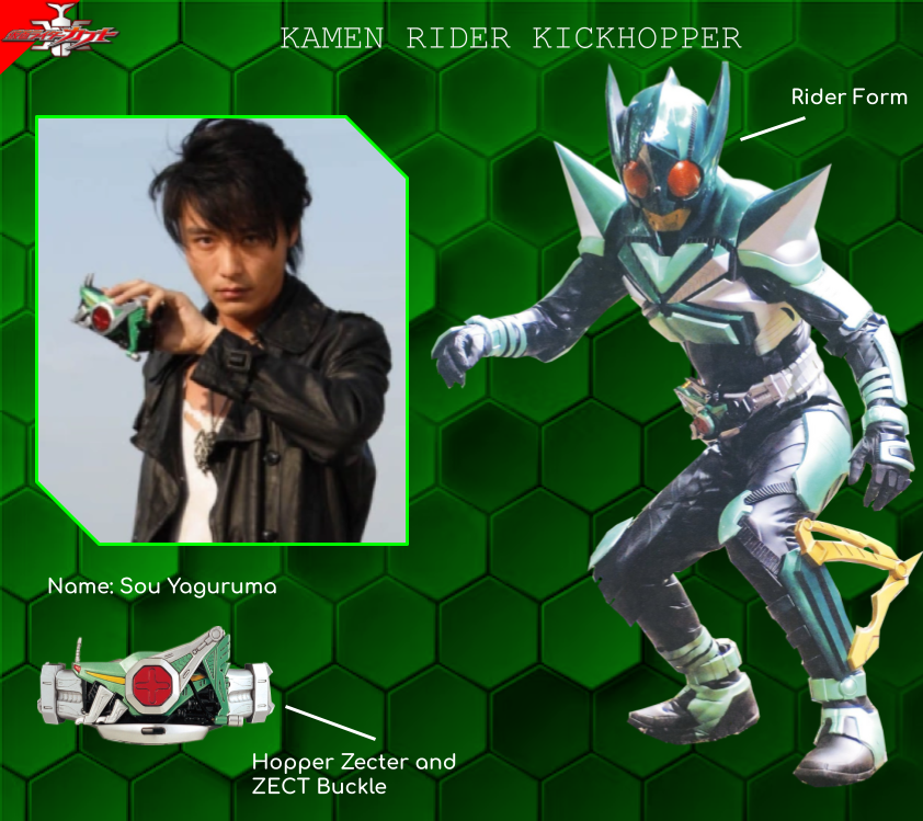 Ktp Rider Rider File: Kamen Rider KickHopper by Powerman68 on DeviantArt