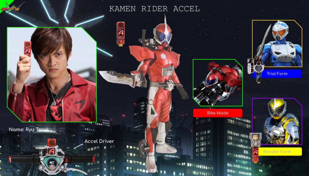 Rider File: Kamen Rider Accel by Powerman68 on DeviantArt