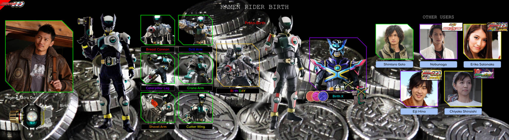 Masked Rider Birth Forms Rider File: Kamen Rider Birth by Powerman68 on DeviantArt