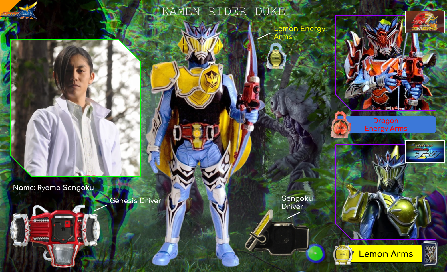 Duke Rider Drawing Rider File: Kamen Rider Duke by Powerman68 on DeviantArt