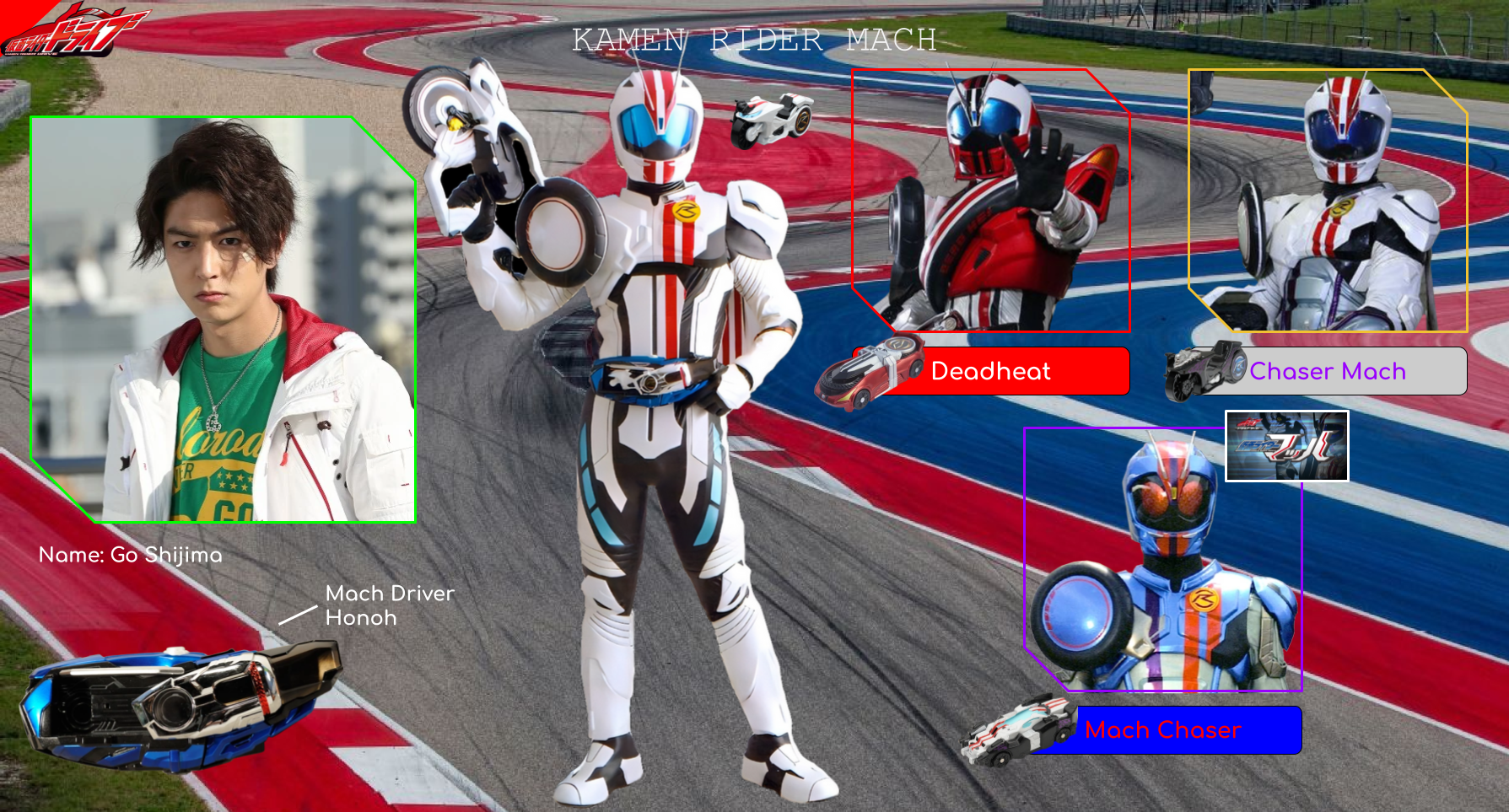Mach Rider Custom Stage Rider File: Kamen Rider Mach by Powerman68 on DeviantArt