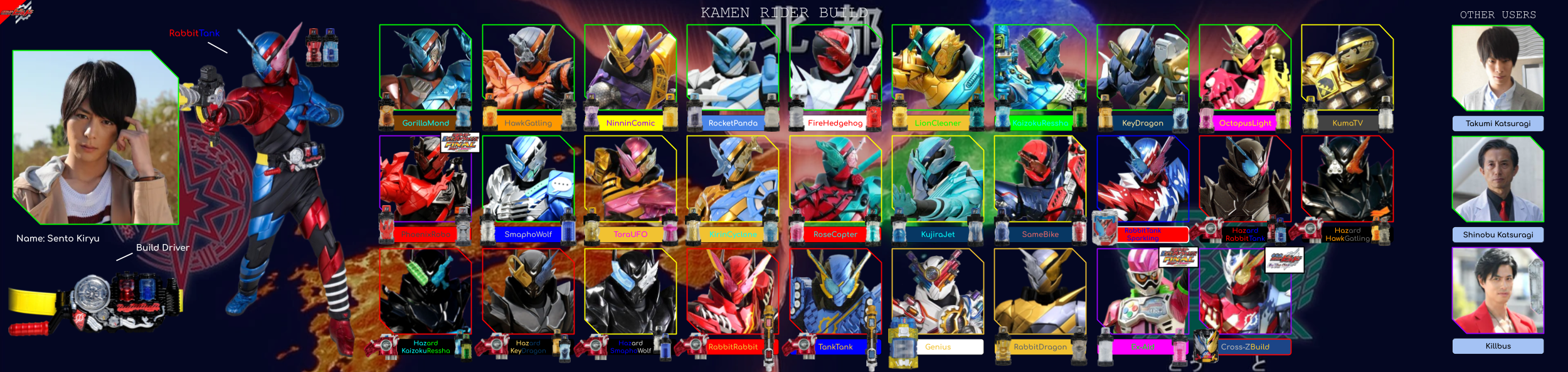 Kamen Rider Build Computer Rider File: Kamen Rider Build by Powerman68 on DeviantArt