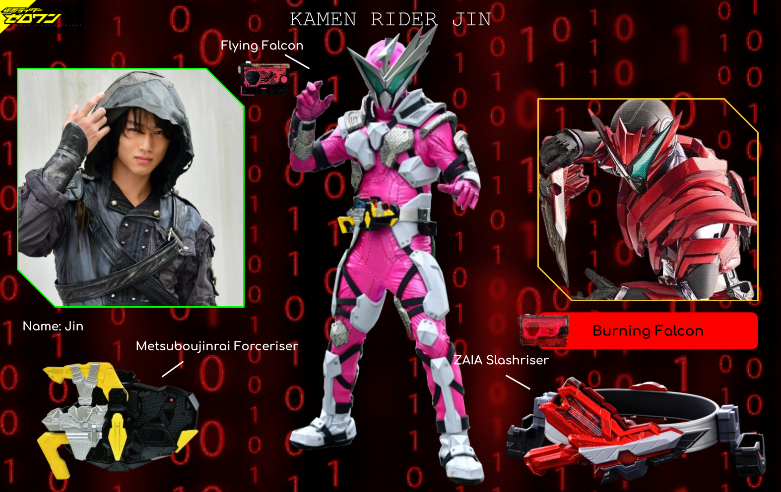 Jingi Rider Rider File: Kamen Rider Jin by Powerman68 on DeviantArt