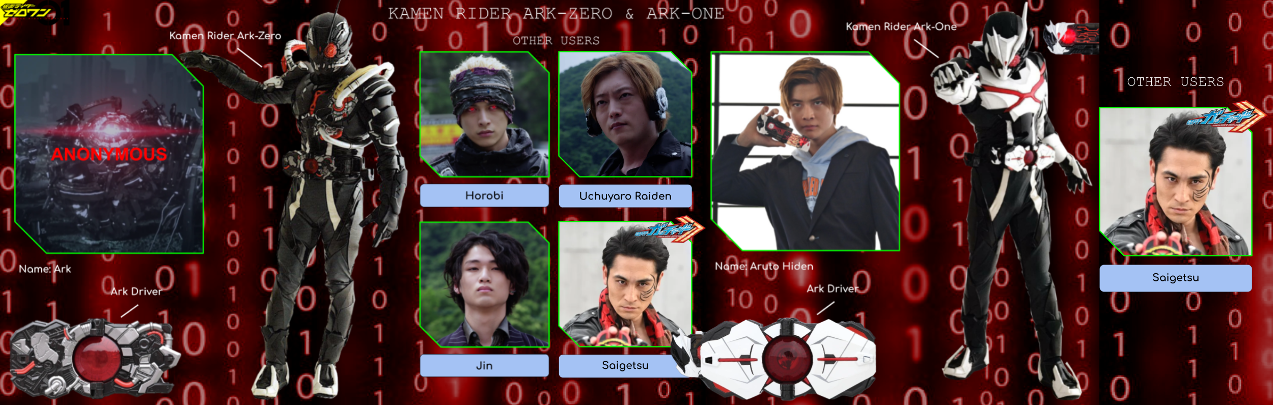 Ark Ridr Rider File: Kamen Rider Ark-Zero and Ark-One by Powerman68 on DeviantArt
