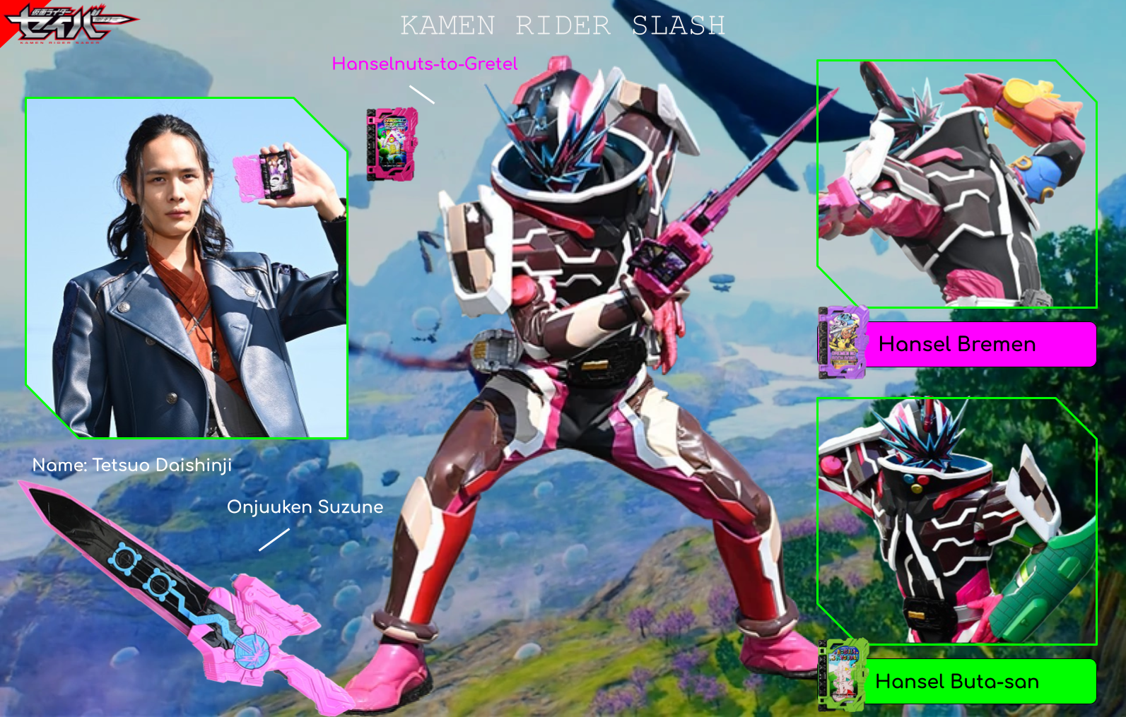 Slash Ridder Rider File: Kamen Rider Slash by Powerman68 on DeviantArt