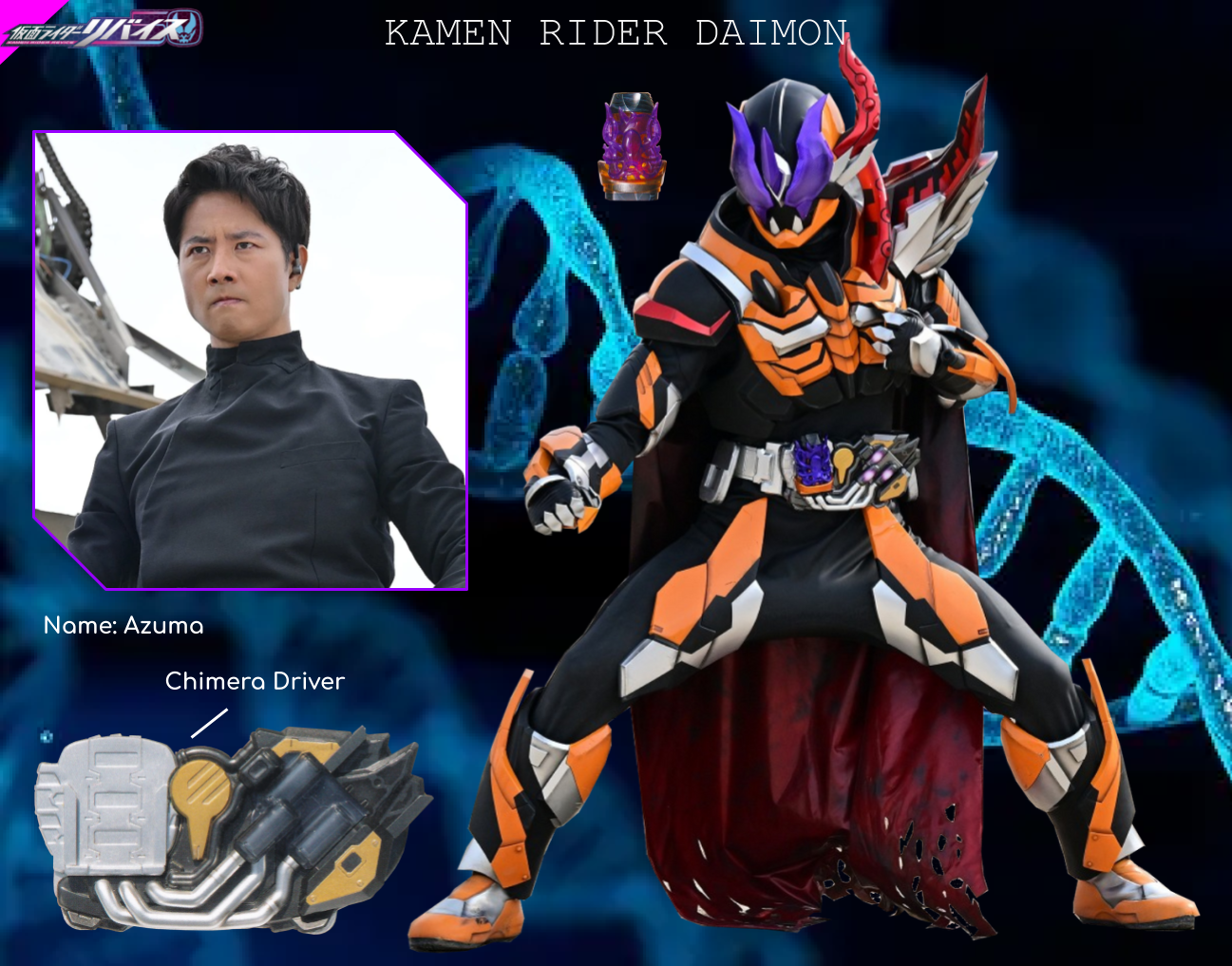Damemon Rider Rider File: Kamen Rider Daimon by Powerman68 on DeviantArt