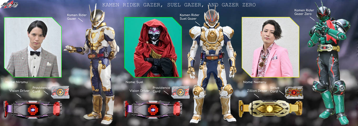 Powerman68 Deviantart Rider File: Gazer, Suel Gazer, and Gazer Zero by Powerman68 on DeviantArt