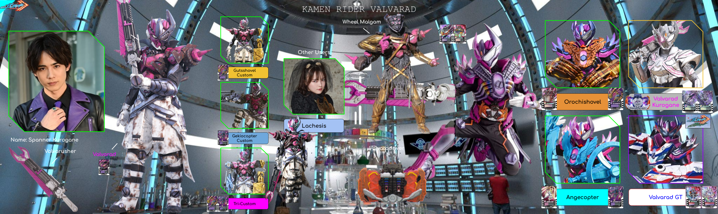 Valavarad Rider Form Rider File: Kamen Rider Valvarad by Powerman68 on DeviantArt