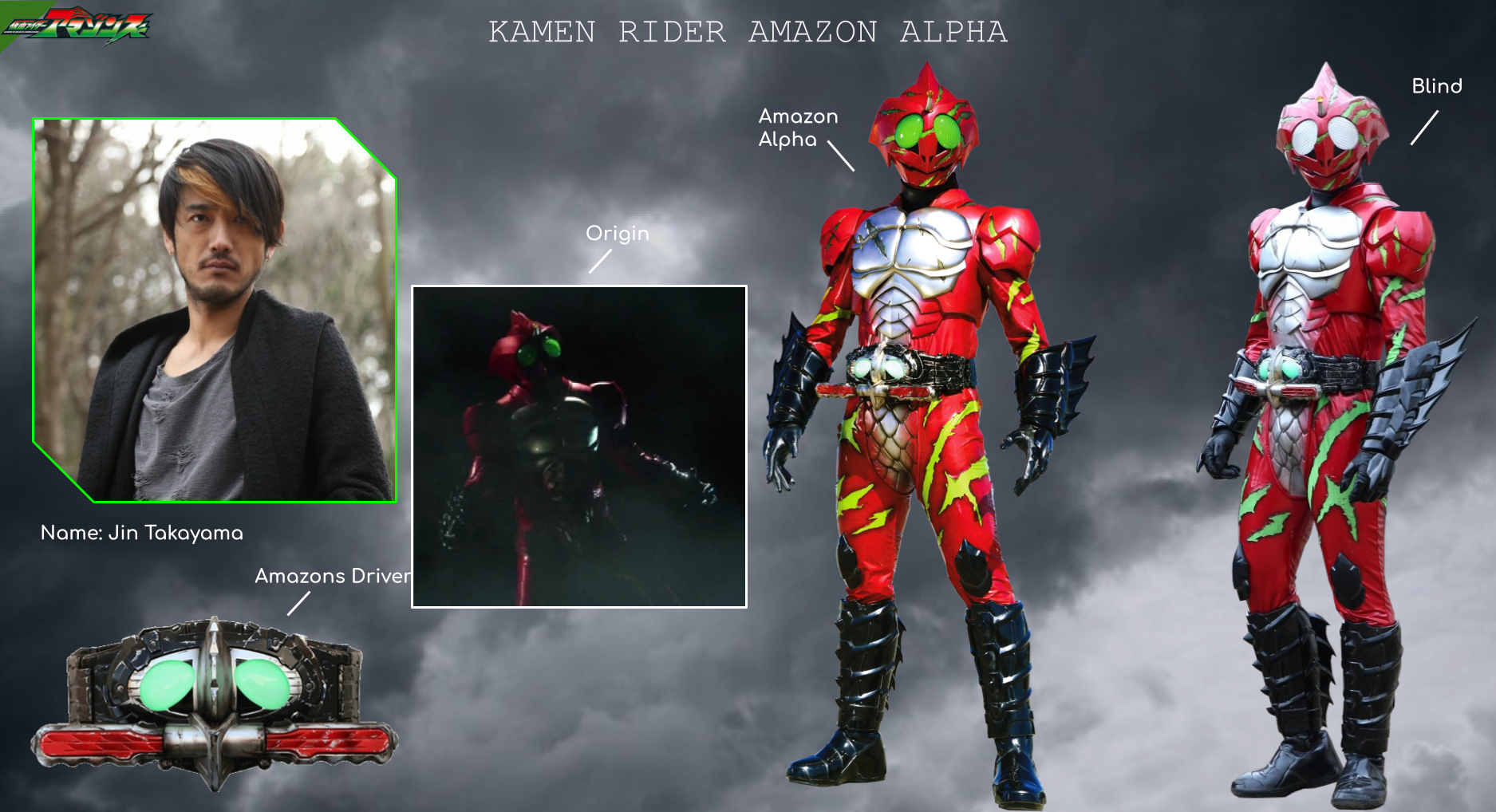 Alpha R One Night Rider Rider File: Kamen Rider Amazon Alpha by Powerman68 on DeviantArt