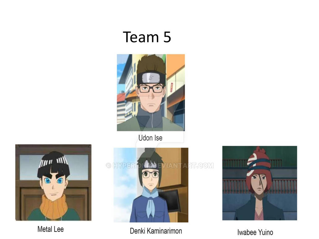 Team 5 by HyperionP on DeviantArt