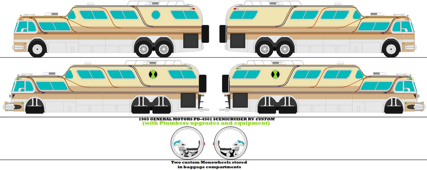My 2nd RV by Kirkran-Stakes on DeviantArt