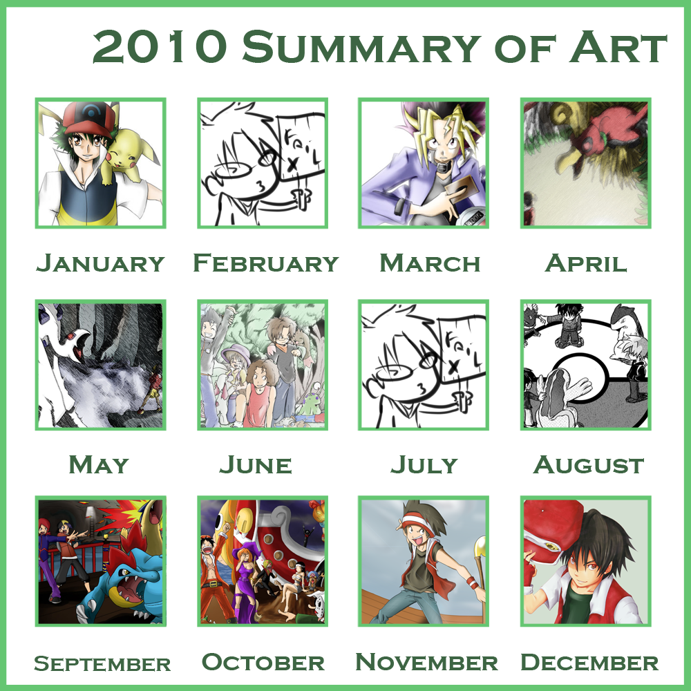 2010 Summary of Art LOL