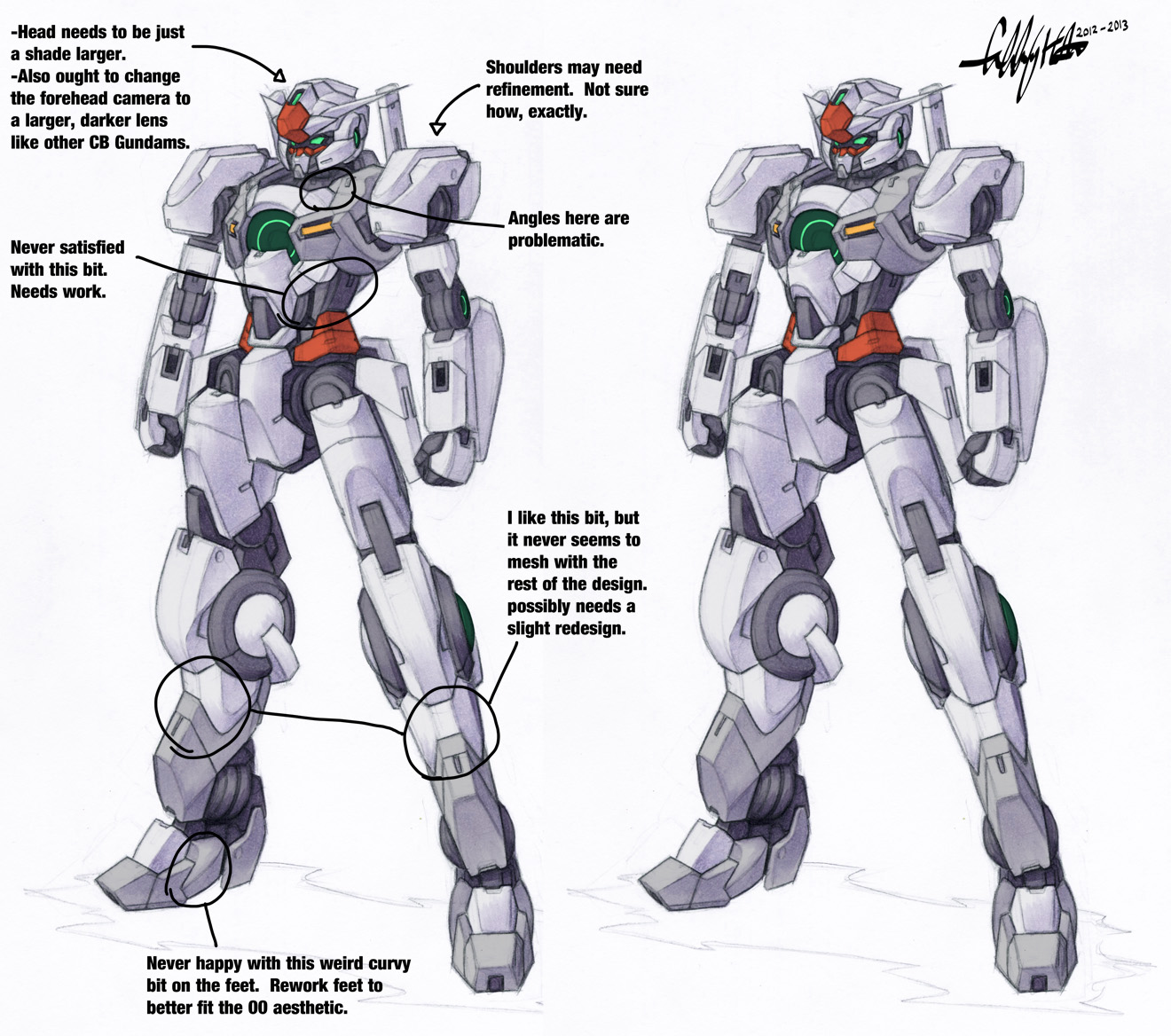 Revision Notes- Gundam Dawn