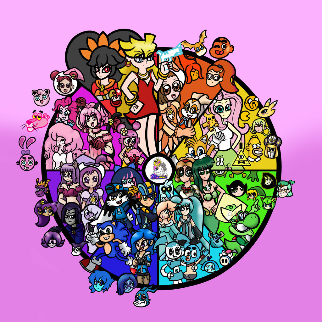 Deviantart Color Wheel Collab Colorwheel-Final version by Garanna on DeviantArt