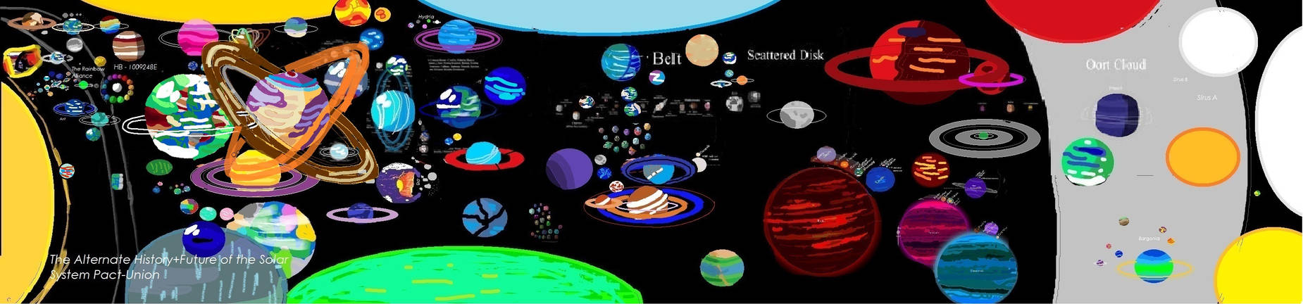 Alternate System Alternate History+Future of The Solar System Pact- by NARAtopiArt26 on ...