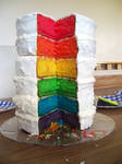 Rainbow Cake - Real by ClefairyKid