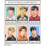 Haikyuu Six Fanarts Challenge