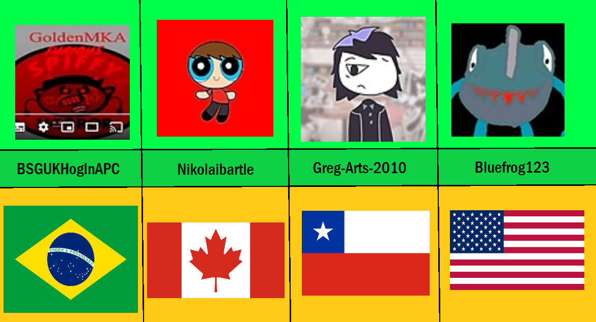 Deviants From different countries 4 by TriniKyle2024 on DeviantArt