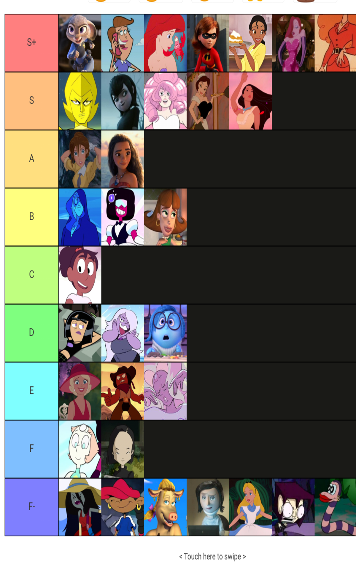 Since I talked about the S tier characters here are the A tier