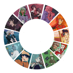 colour wheel meme