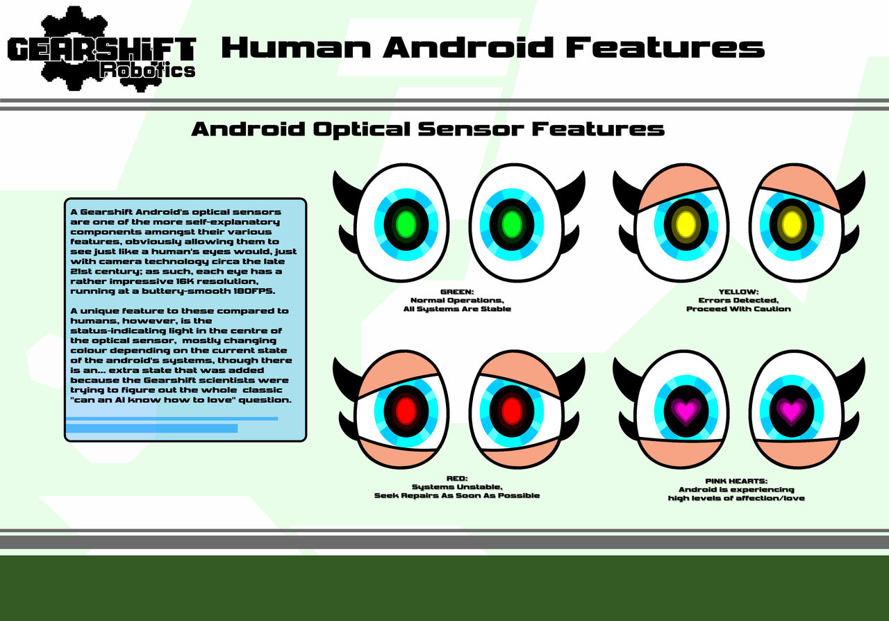 Made By Gearshift: Android Eyes by Clegginator on DeviantArt