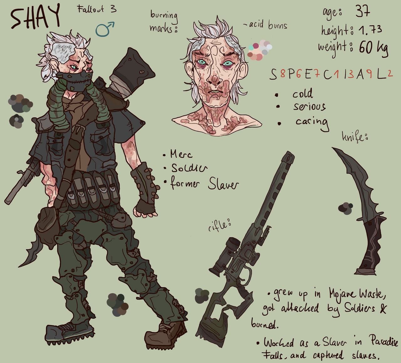 Shay Sheets Shay Ref Sheet by tar-dar on DeviantArt
