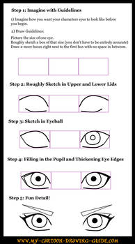 How to Draw Anime Eyes 3