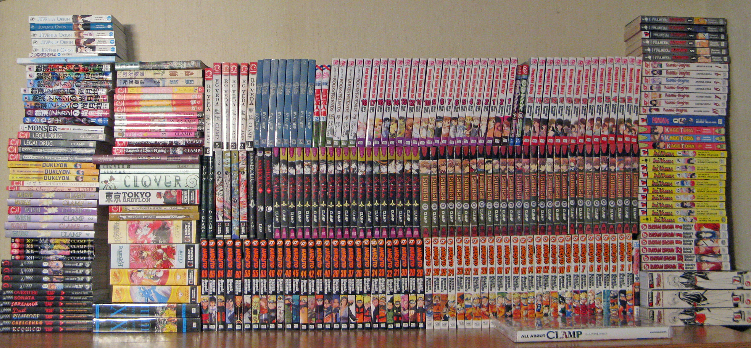 Manga, Collections